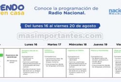 Aprendo en casa 16 al 20 agosto