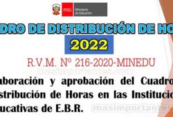 Elaboración, aprobación del Cuadro de Distribución de horas 2022