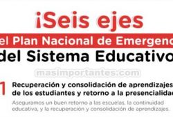6 ejes Plan Nacional de Emergencia del Sistema Educativo
