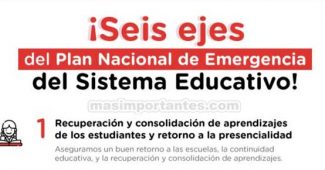 6 ejes Plan Nacional de Emergencia del Sistema Educativo