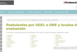 Lista de postulantes por Ugel