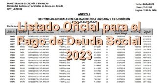 Listado oficial para el pago de Deuda Social 2023